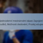 Jednodenní mezinárodní zápas: Zapojení fanoušků, Možnosti sledování, Prodej vstupenek