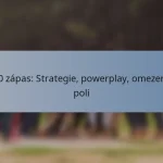 T20 zápas: Strategie, powerplay, omezení v poli